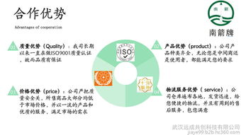 【硫酸銨硫酸銨廠家,硫酸銨的用途,】- 